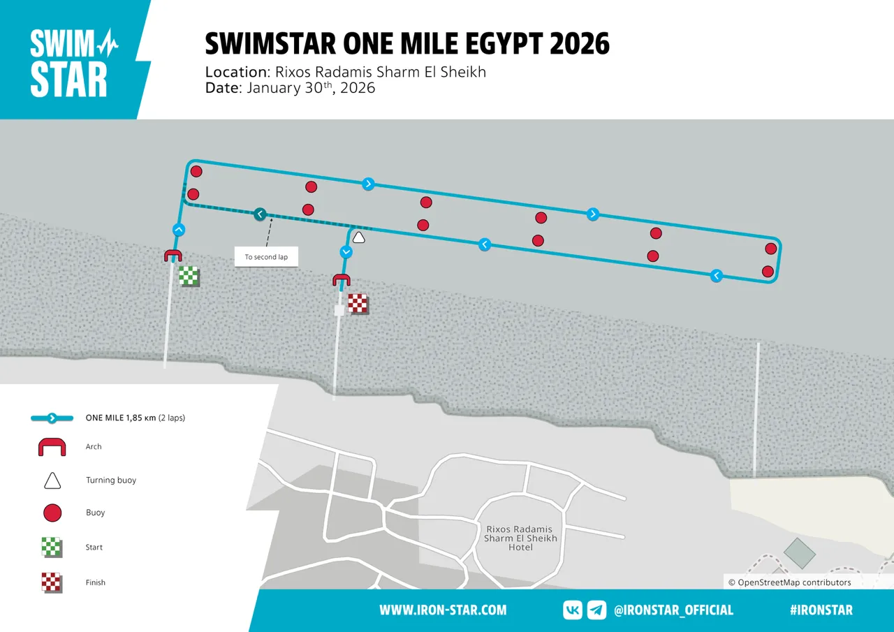 SWIMSTAR ONE MILE EGYPT 2026 Course Map